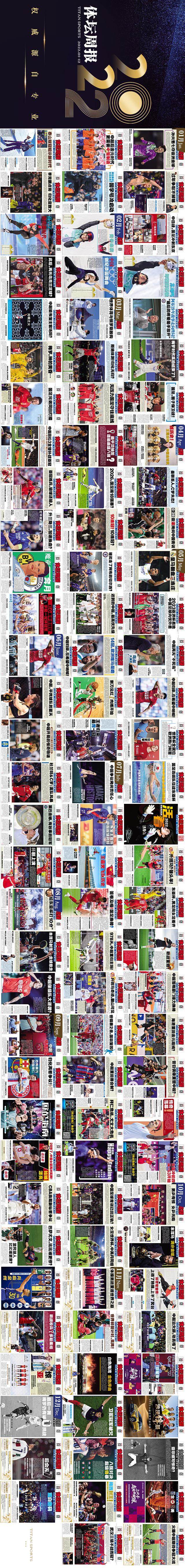 九游官网入口-101个头版，记录2022体坛大事小情