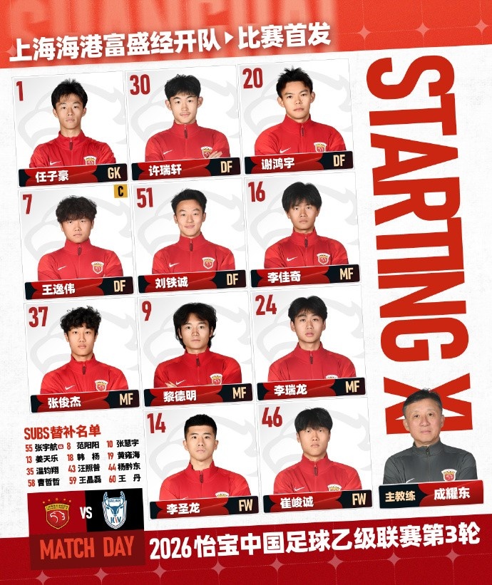 中乙联赛第3轮 上海海港富盛经开首发名单